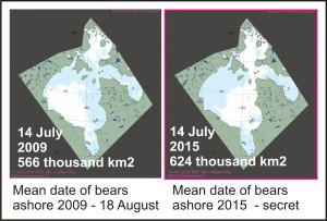 Figure 4. Sea ice extent on Hudson Bay at 15 July 2019 vs. 2015, and mean date of WHB polar bears shore. Click to enlarge.