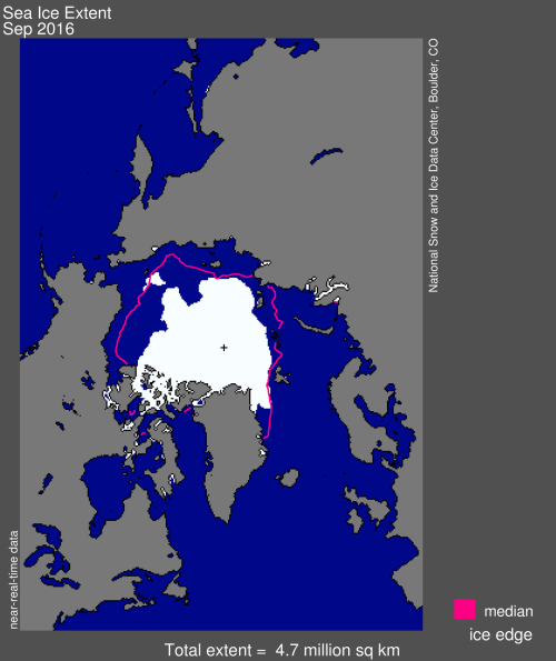 Sea ice extent Sept 2016 average_NSIDC